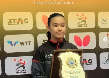 Изображение для новости: Международный юношеский турнир “WTT Youth Contender Ismailia” проходит в Египте